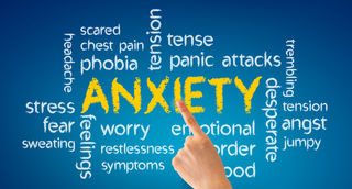 what is anxiety?